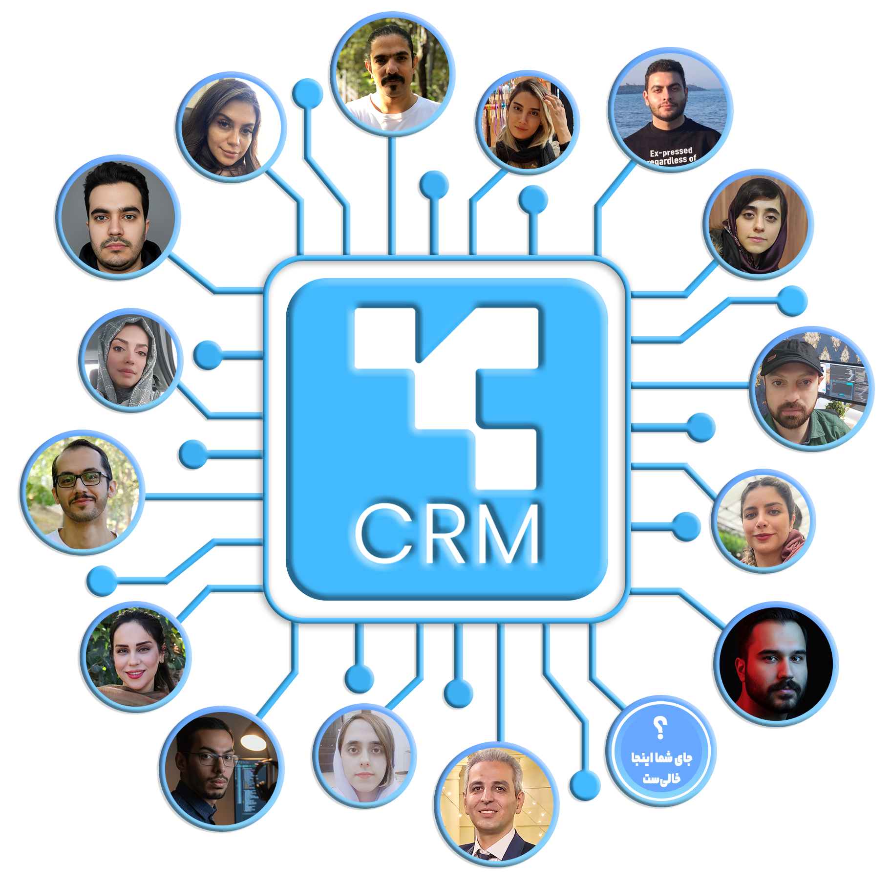 تیم تراز CRM - متخصصان توسعه و پشتیبانی نرم‌افزار مدیریت ارتباط با مشتری